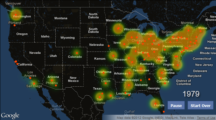 Heat Map